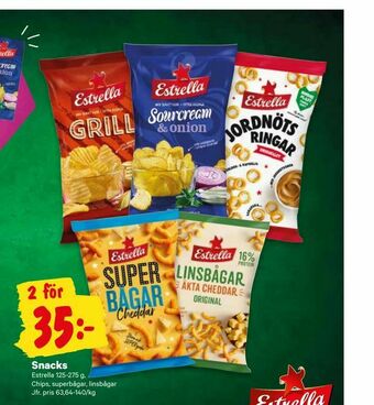 City Gross Snacks erbjuda