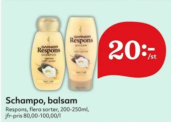 Schampo, balsam