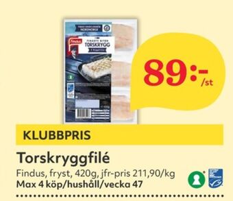 Hemköp Findus torskfilé erbjuda