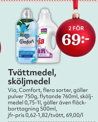 Hemköp Tvättmedel, sköljmedel erbjuda