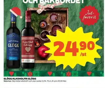 Glögg/alkoholfri glögg