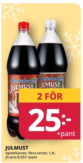 Tempo Julmust erbjuda