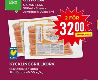 Willys Kycklinggrillkorv erbjuda