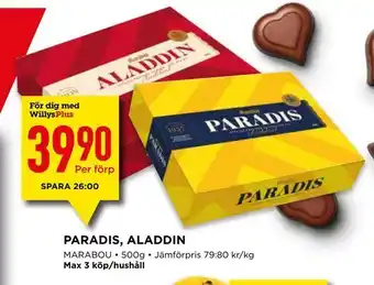 Paradis, aladdin