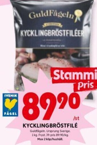 ICA Kvantum Kycklingbröstfilé erbjuda