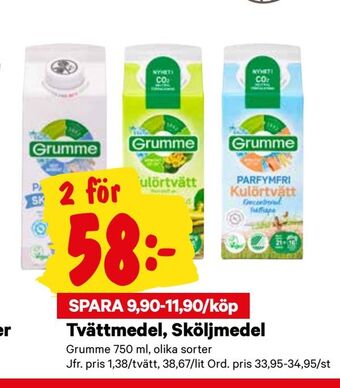 City Gross Tvättmedel, sköljmedel erbjuda