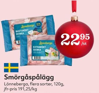 Hemköp Smörgåspålägg erbjuda