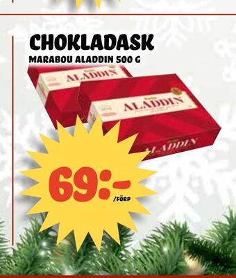 Nelins Chokladask erbjuda
