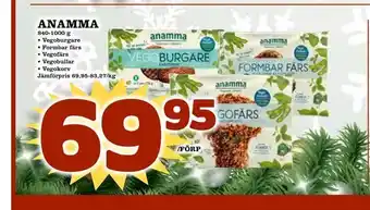 Rinkeby Matcenter Anamma erbjuda