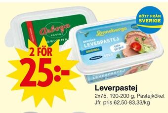 Matöppet Leverpastej erbjuda