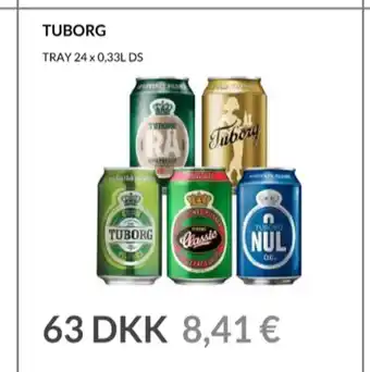 Nielsen Discount Rå öl erbjuda