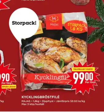 Majas kycklingbröstfilé