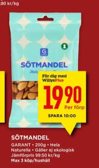 Garant mandlar