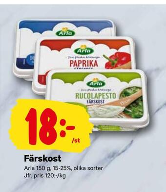 City Gross Färskost erbjuda