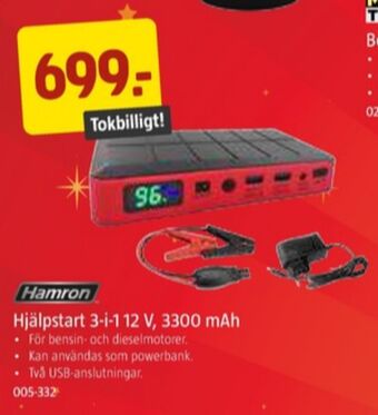 Jula Hamron starthjälp erbjuda