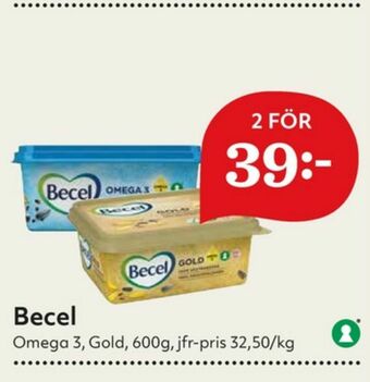 Hemköp Becel Smörgåsmargarin erbjuda