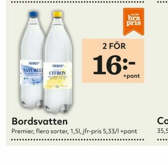 Hemköp Citron Mineralvatten erbjuda