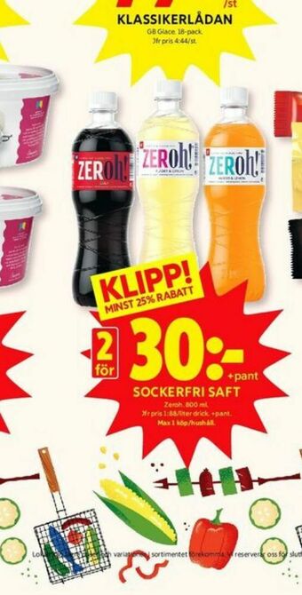 ICA Kvantum Zeroh Lättdryck erbjuda