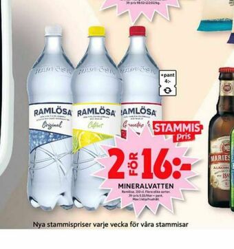 Granatäpple Mineralvatten