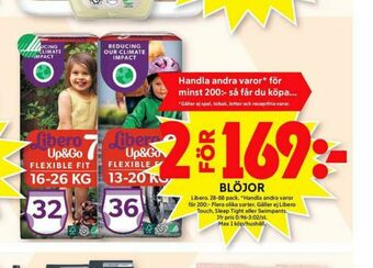 ICA Maxi Libero Blöjor erbjuda
