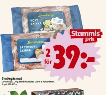 ICA Nära Lönneberga Skinka erbjuda