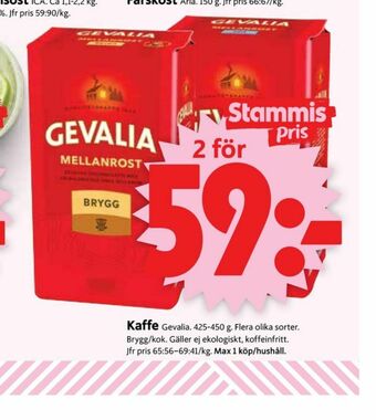 ICA Supermarket Gevalia Kaffe malet erbjuda