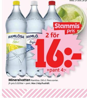 ICA Supermarket Citron Mineralvatten erbjuda