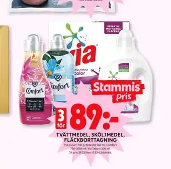 Comfort sköljmedel