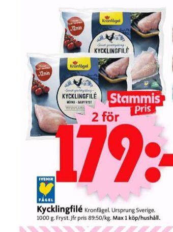 ICA Supermarket Kronfågel kycklingfilé erbjuda