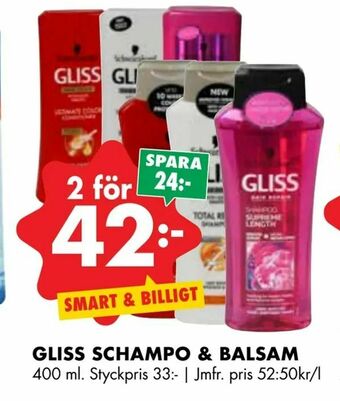 ÖoB Gliss schampo & balsam erbjuda