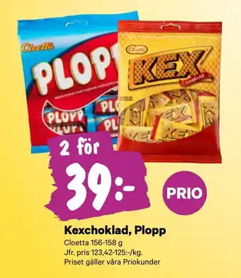 Kexchoklad, plopp