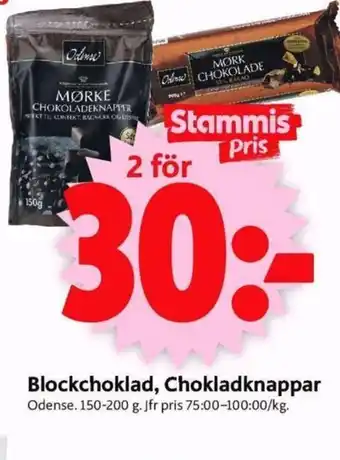Blockchoklad, Chokladnappar