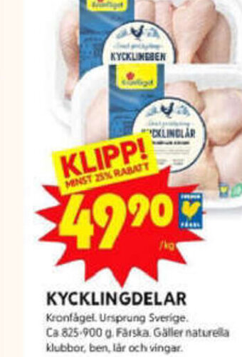Kycklingdelar