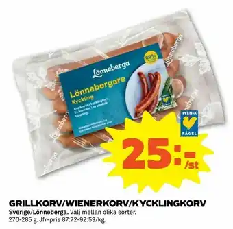 Grillkorv/wienerkorv/kycklingkorv