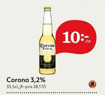 Hemköp Corona 3,2% erbjuda