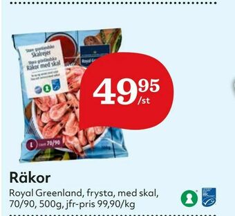 Hemköp Räkor erbjuda