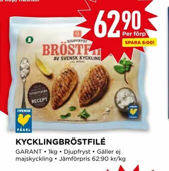Willys Kycklingbröstfilé erbjuda