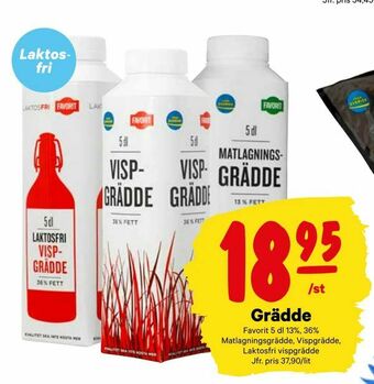 City Gross Grädde erbjuda