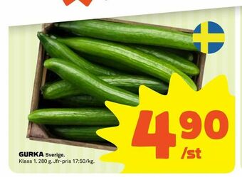 Coop Gurka erbjuda