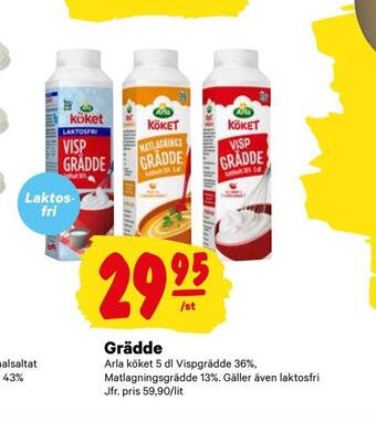City Gross Grädde erbjuda