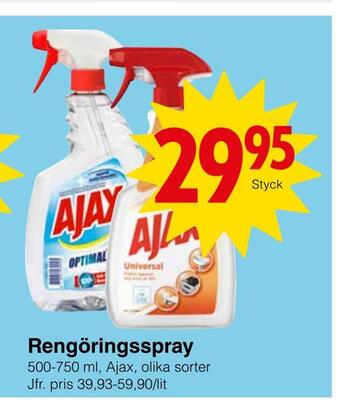 Matöppet Rengöringsspray erbjuda