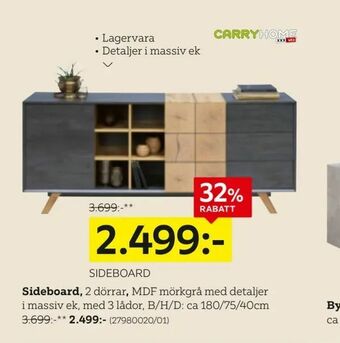 Sideboard, dörrar