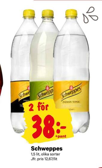 City Gross Schweppes erbjuda