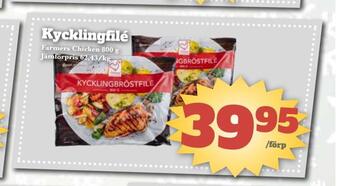 Bonum Matmarknad Kycklingfilé erbjuda