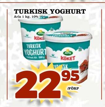 Matvärlden Tensta Turkisk yoghurt erbjuda