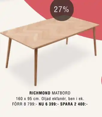 Richmond Matbord