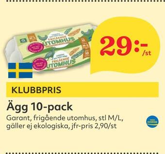 Hemköp Ägg 10-pack erbjuda