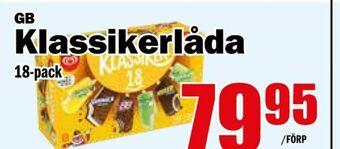 Matdax GB Klassiker Glasspinnar erbjuda