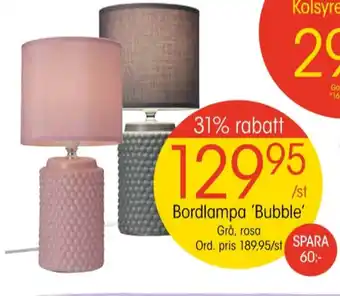 EKO Sodastream bordslampor erbjuda