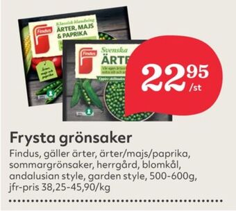 Hemköp Findus grönsaker erbjuda